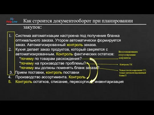 Как строится документооборот при планировании закупок: Система автоматизации настроена под получение бланка