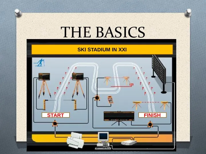 THE BASICS START FINISH SKI STADIUM IN XXI