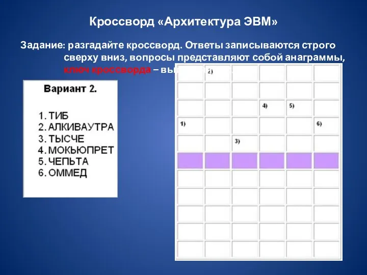 Кроссворд «Архитектура ЭВМ» Задание: разгадайте кроссворд. Ответы записываются строго сверху вниз, вопросы