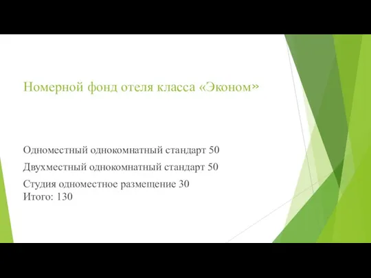 Номерной фонд отеля класса «Эконом» Одноместный однокомнатный стандарт 50 Двухместный однокомнатный стандарт