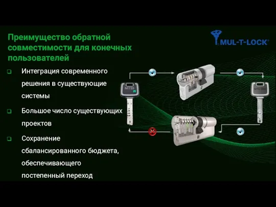 Интеграция современного решения в существующие системы Большое число существующих проектов Сохранение сбалансированного