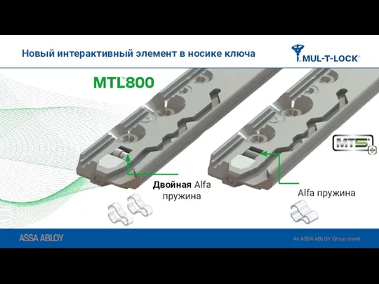 Новый интерактивный элемент в носике ключа Alfa пружина Двойная Alfa пружина