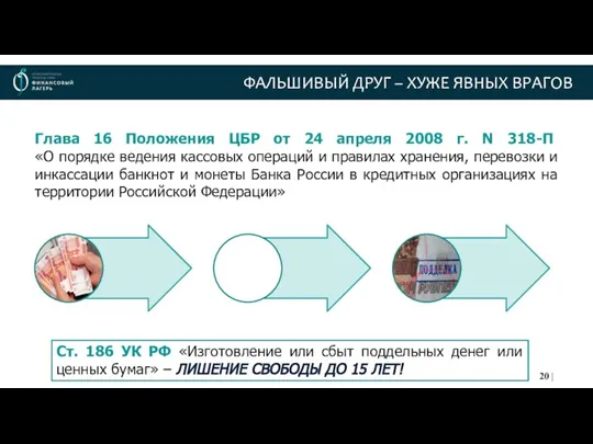 ФАЛЬШИВЫЙ ДРУГ – ХУЖЕ ЯВНЫХ ВРАГОВ Глава 16 Положения ЦБР от 24