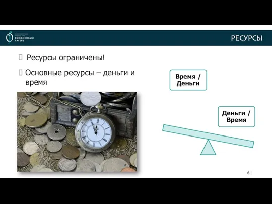 РЕСУРСЫ Ресурсы ограничены! Основные ресурсы – деньги и время