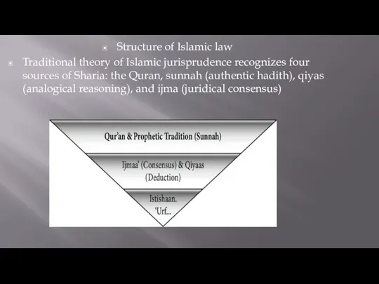 Structure of Islamic law Traditional theory of Islamic jurisprudence recognizes four sources