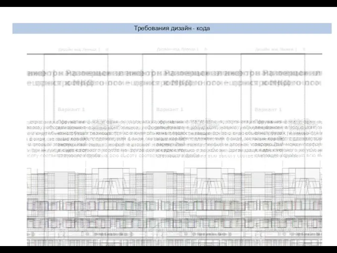 Требования дизайн - кода