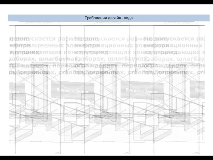 Требования дизайн - кода