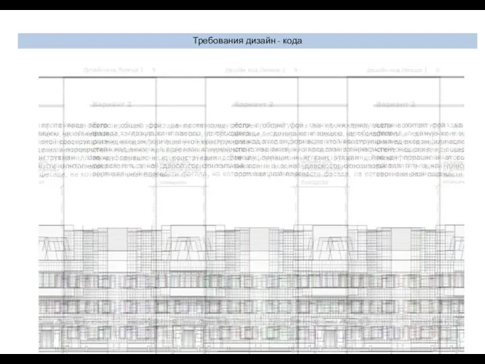Требования дизайн - кода