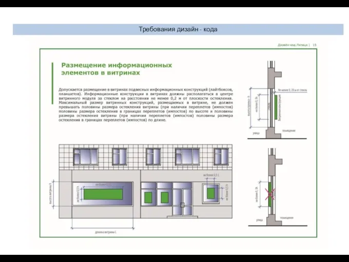 Требования дизайн - кода