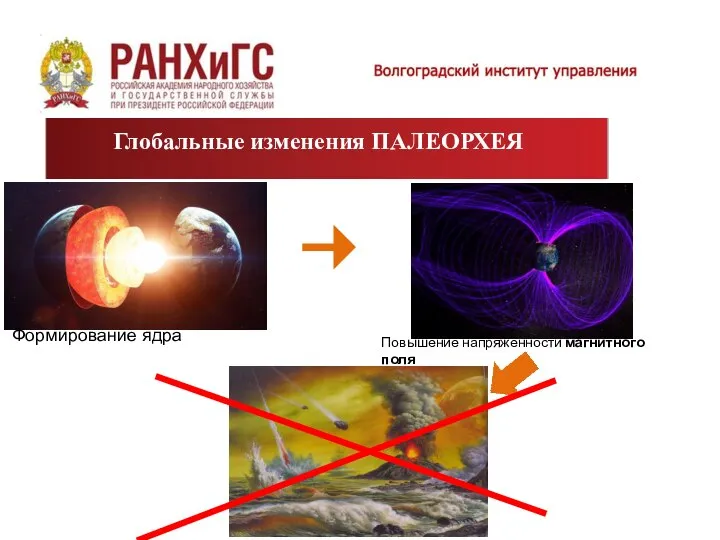 Глобальные изменения ПАЛЕОРХЕЯ Формирование ядра Повышение напряженности магнитного поля