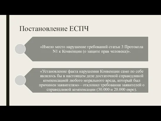 Постановление ЕСПЧ