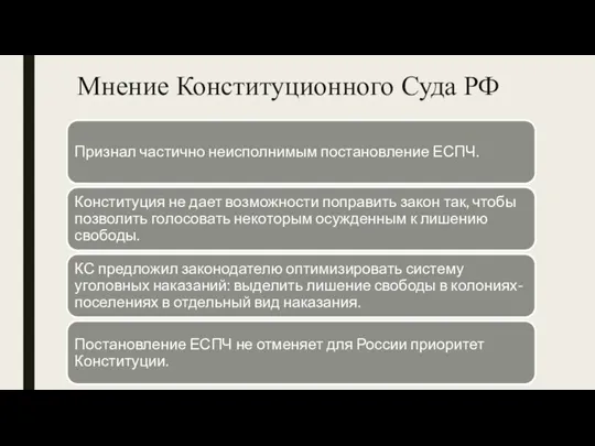 Мнение Конституционного Суда РФ