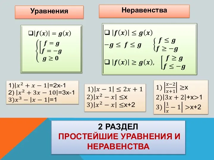 2 РАЗДЕЛ ПРОСТЕЙШИЕ УРАВНЕНИЯ И НЕРАВЕНСТВА Уравнения Неравенства