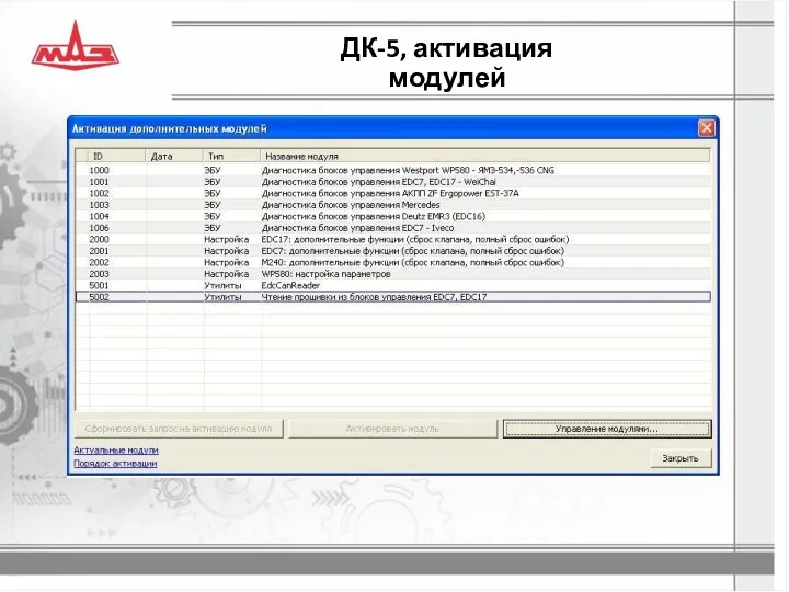 ДК-5, активация модулей