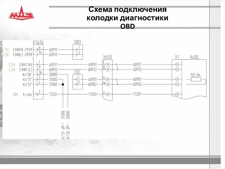 Схема подключения колодки диагностики OBD