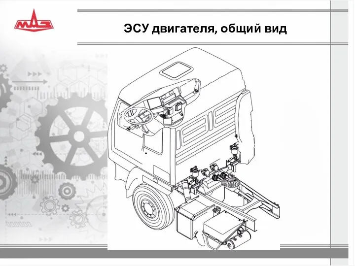 ЭСУ двигателя, общий вид