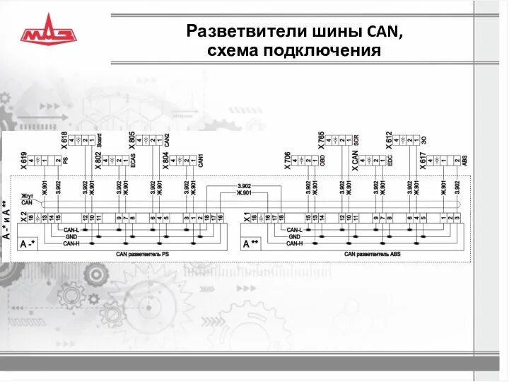 Разветвители шины CAN, схема подключения