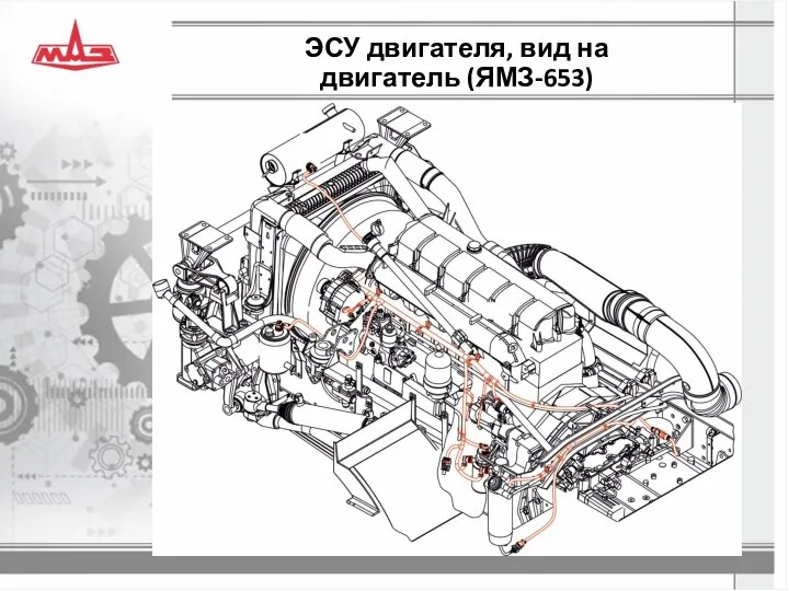 ЭСУ двигателя, вид на двигатель (ЯМЗ-653)