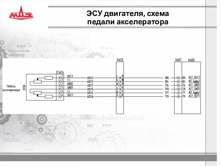 ЭСУ двигателя, схема педали акселератора