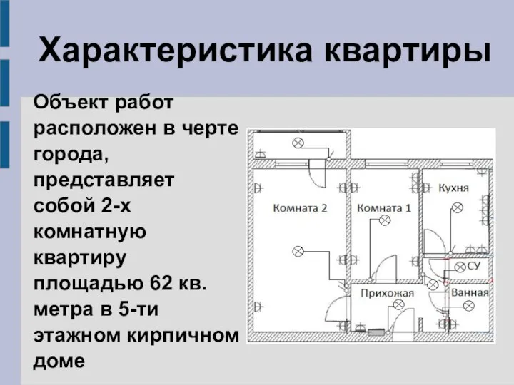 Характеристика квартиры Объект работ расположен в черте города, представляет собой 2-х комнатную