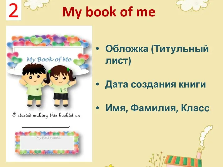 My book of me Обложка (Титульный лист) Дата создания книги Имя, Фамилия, Класс