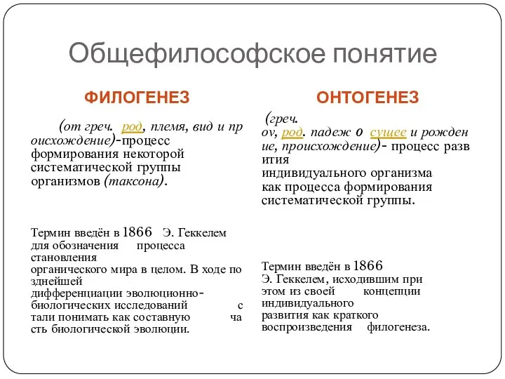 Общефилософское понятие ФИЛОГЕНЕЗ ОНТОГЕНЕЗ (от греч. род, племя, вид и происхождение)-процесс формирования