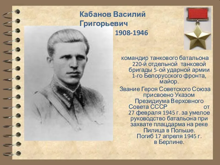 командир танкового батальона 220-й отдельной танковой бригады 5-ой ударной армии 1-го Белорусского