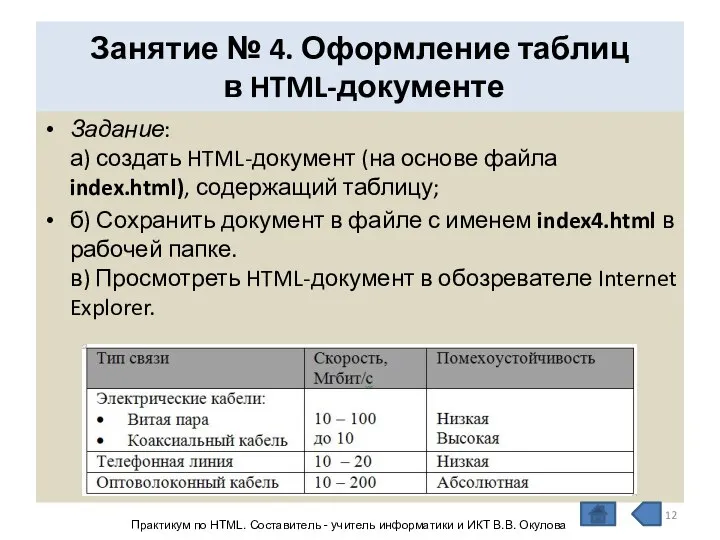 Занятие № 4. Оформление таблиц в HTML-документе Задание: а) создать HTML-документ (на