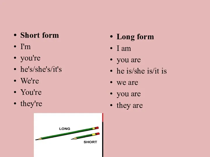Short form I'm you're he's/she's/it's We're You're they're Long form I am