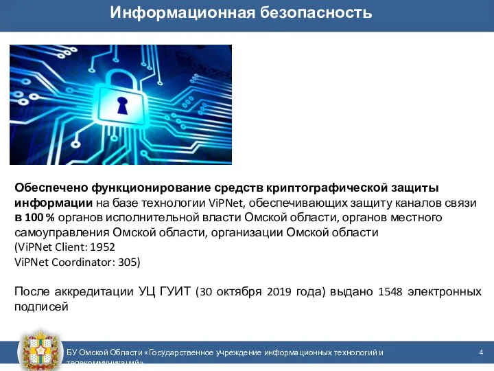 БУ Омской Области «Государственное учреждение информационных технологий и телекоммуникаций» Обеспечено функционирование средств