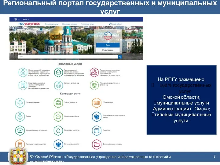 БУ Омской Области «Государственное учреждение информационных технологий и телекоммуникаций» Региональный портал государственных