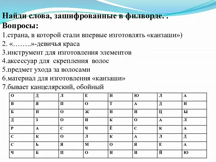 Найди слова, зашифрованные в филворде. . Вопросы: 1.страна, в которой стали впервые