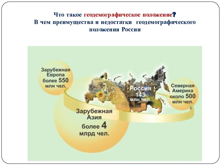 Что такое геодемографическое положение? В чем преимущества и недостатки геодемографического положения России