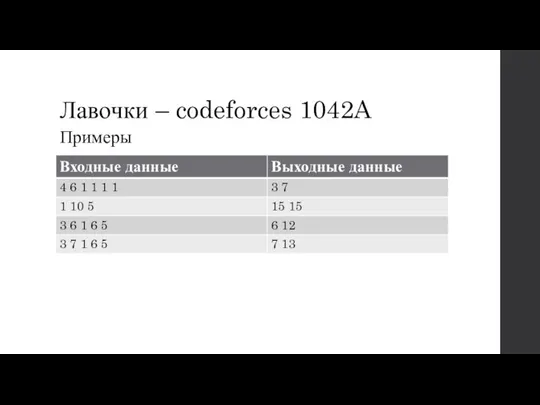 Лавочки – codeforces 1042A Примеры