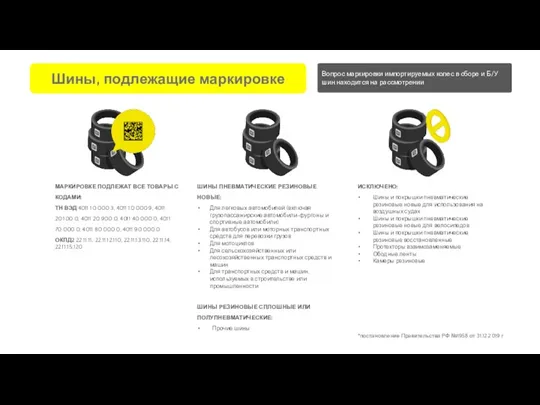 МАРКИРОВКЕ ПОДЛЕЖАТ ВСЕ ТОВАРЫ С КОДАМИ: ТН ВЭД 4011 10 000 3,