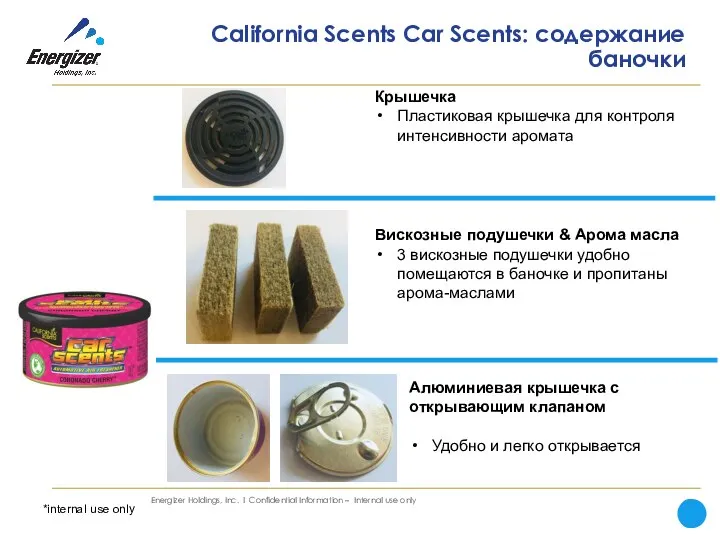 California Scents Car Scents: содержание баночки Крышечка Пластиковая крышечка для контроля интенсивности