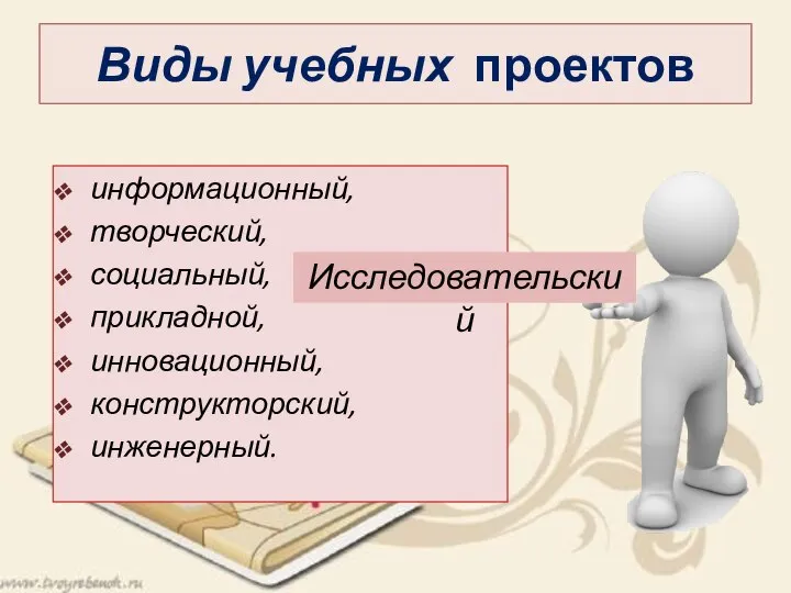 информационный, творческий, социальный, прикладной, инновационный, конструкторский, инженерный. Виды учебных проектов Исследовательский