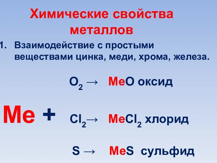 Химические свойства металлов Взаимодействие с простыми веществами цинка, меди, хрома, железа. О2