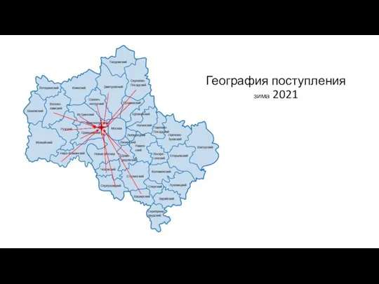 География поступления зима 2021