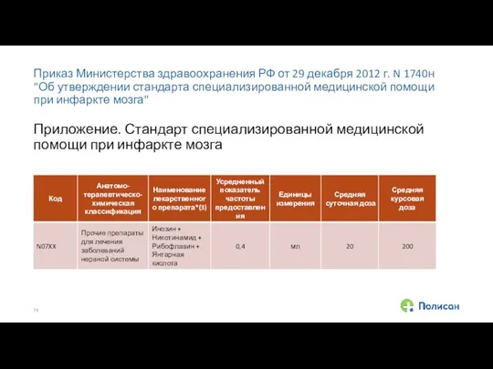 Приказ Министерства здравоохранения РФ от 29 декабря 2012 г. N 1740н "Об