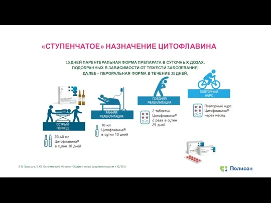 10 ДНЕЙ ПАРЕНТЕРАЛЬНАЯ ФОРМА ПРЕПАРАТА В СУТОЧНЫХ ДОЗАХ, ПОДОБРАННЫХ В ЗАВИСИМОСТИ ОТ