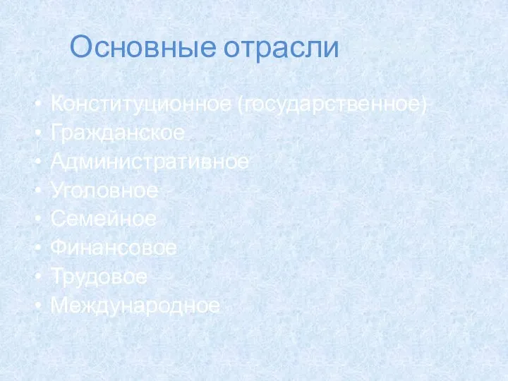 Основные отрасли права. Конституционное (государственное) Гражданское Административное Уголовное Семейное Финансовое Трудовое Международное