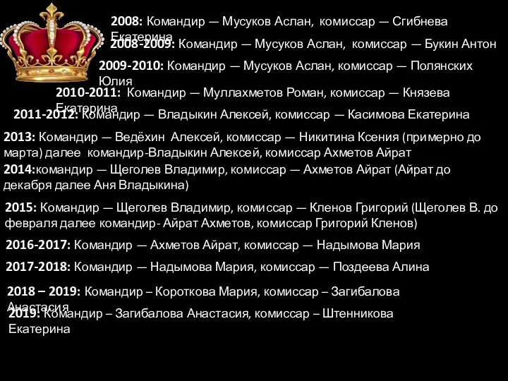 2008: Командир — Мусуков Аслан, комиссар — Сгибнева Екатерина 2008-2009: Командир —