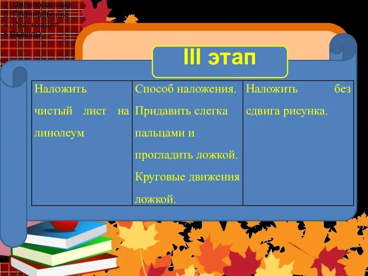 Этапы работы над проектом 1) Проблематизация 2) Целеполагание 3) Планирование 4) Реализация 5)Выводы III этап