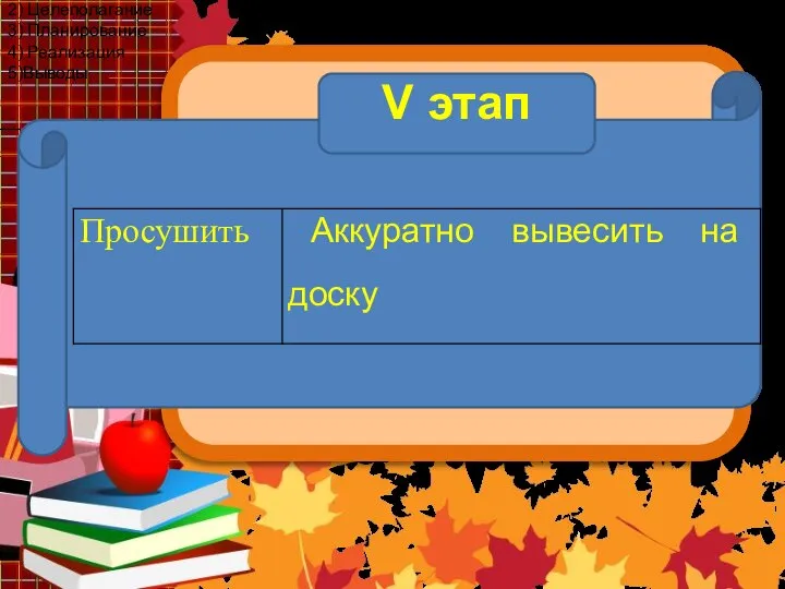 Этапы работы над проектом 1) Проблематизация 2) Целеполагание 3) Планирование 4) Реализация 5)Выводы V этап