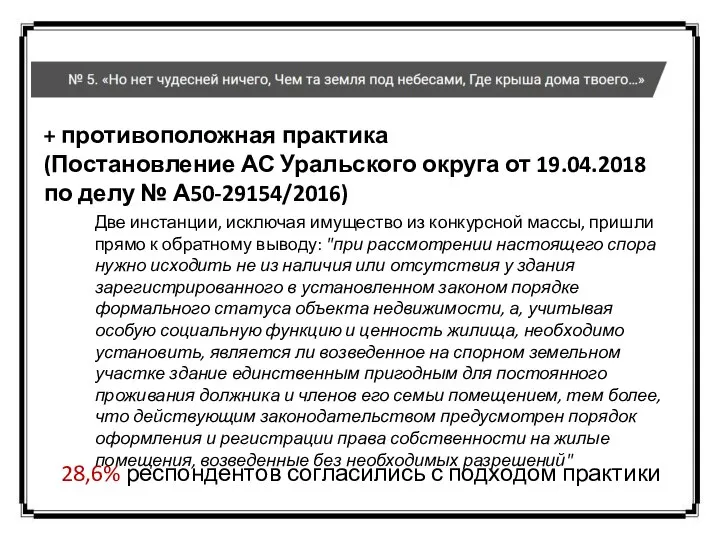 + противоположная практика (Постановление АС Уральского округа от 19.04.2018 по делу №