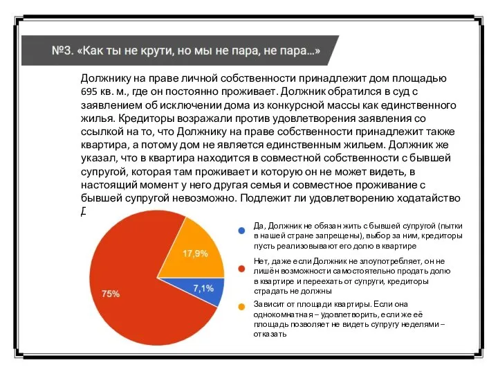 Да, Должник не обязан жить с бывшей супругой (пытки в нашей стране