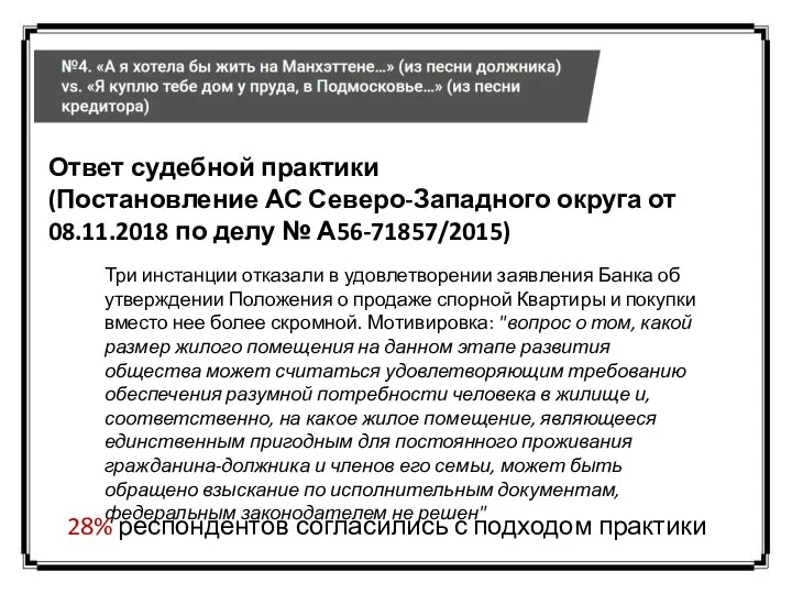 Три инстанции отказали в удовлетворении заявления Банка об утверждении Положения о продаже