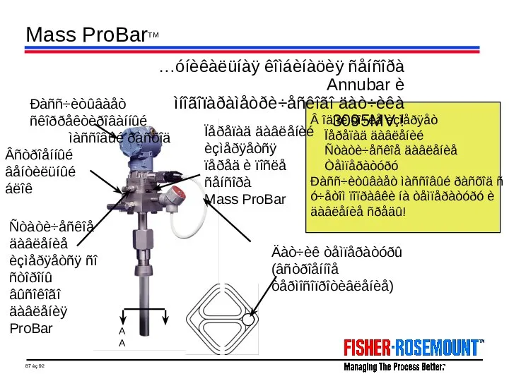 Mass ProBarTM Äàò÷èê òåìïåðàòóðû (âñòðîåííîå òåðìîñîïðîòèâëåíèå) Ñòàòè÷åñêîå äàâëåíèå èçìåðÿåòñÿ ñî ñòîðîíû âûñîêîãî