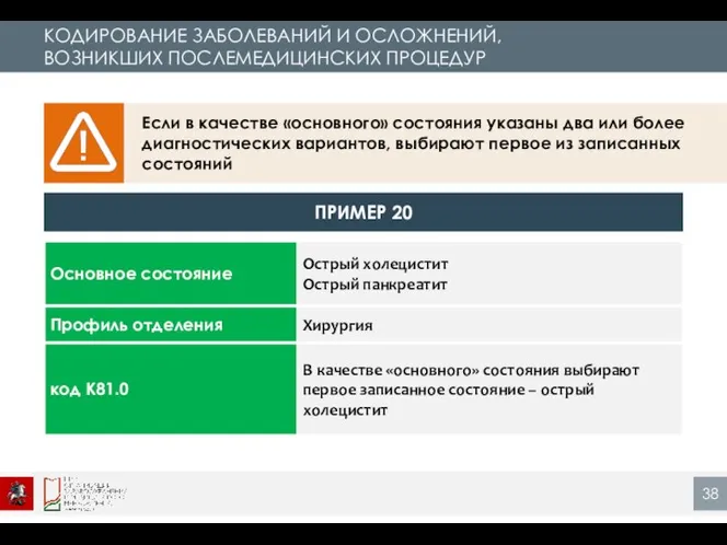 КОДИРОВАНИЕ ЗАБОЛЕВАНИЙ И ОСЛОЖНЕНИЙ, ВОЗНИКШИХ ПОСЛЕМЕДИЦИНСКИХ ПРОЦЕДУР Если в качестве «основного» состояния